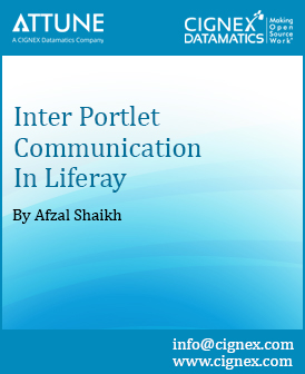 21 - Inter Portlet Communication in Liferay.jpg 21 - Inter Portlet Communication in Liferay.jpg