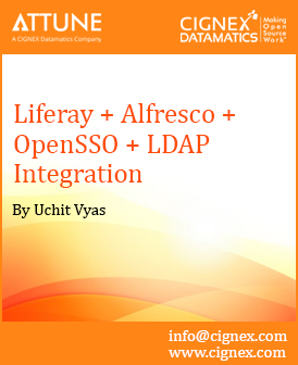 23 - Liferay Alfresco OpenLDAP OpenSSO Integration.jpg 23 - Liferay Alfresco OpenLDAP OpenSSO Integration.jpg
