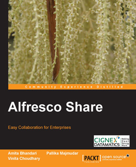 Alfresco-Share