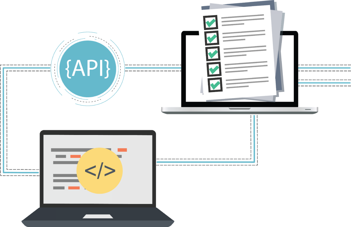 Automated Web Services (API) Testing- Test Aspects and Platform